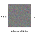 Diagram showing adversarial perturbation in AI models - visual representation of security vulnerabilities in artificial intelligence systems