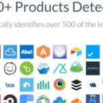 Zapier automation workflow for lead management with CRM integration
