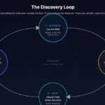 LightCMS agent-first content management system dashboard