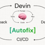 Diagram of the Devin AI coding agent workflow showing the loop between prompt, plan, code, tools, autofix, review and CI/CD