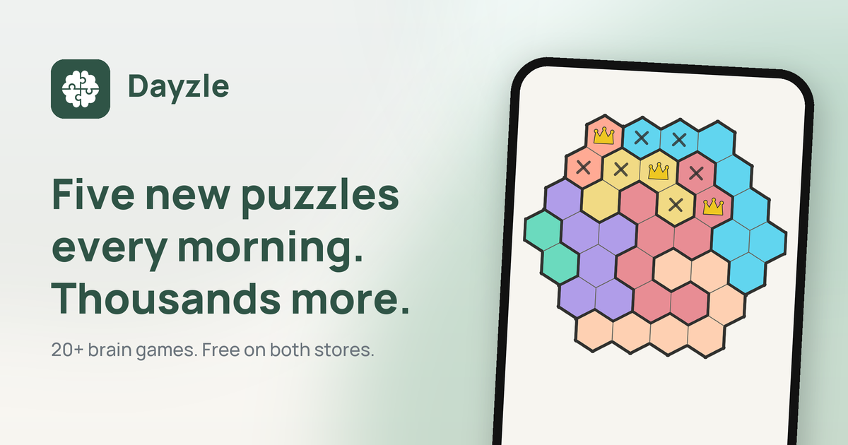Puzzle app analytics screen showing install numbers that do not match the ad platform