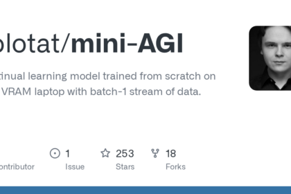 mini-AGI repository card showing a neural network that assembles itself during training