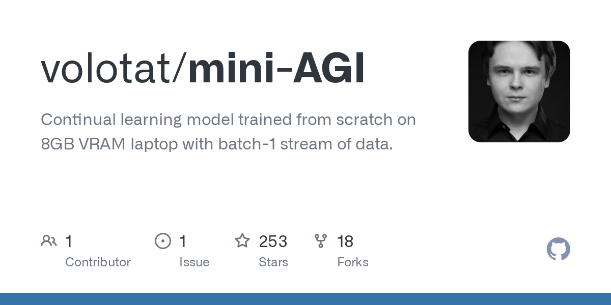 mini-AGI repository card showing a neural network that assembles itself during training