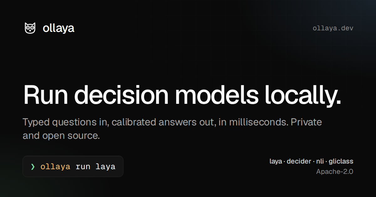 Ollaya decision models running locally with millisecond probability outputs