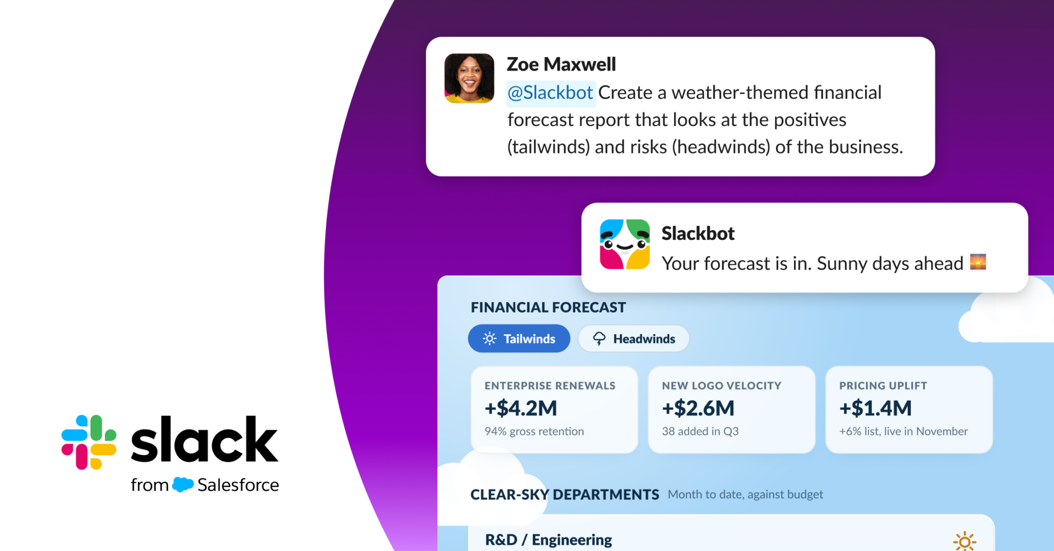 Slackbot building a weather-themed forecast dashboard inside a Slack channel