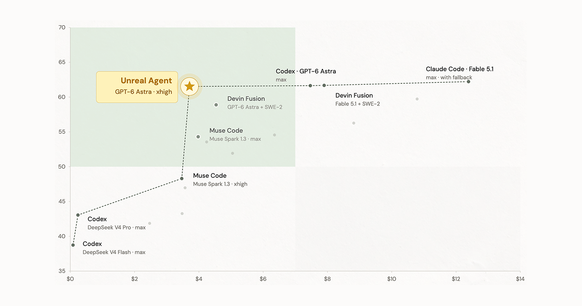 Terminal window running an async coding agent while tasks execute in parallel