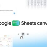 Google Sheets Canvas interface showing spreadsheet data turned into a visual mini-app