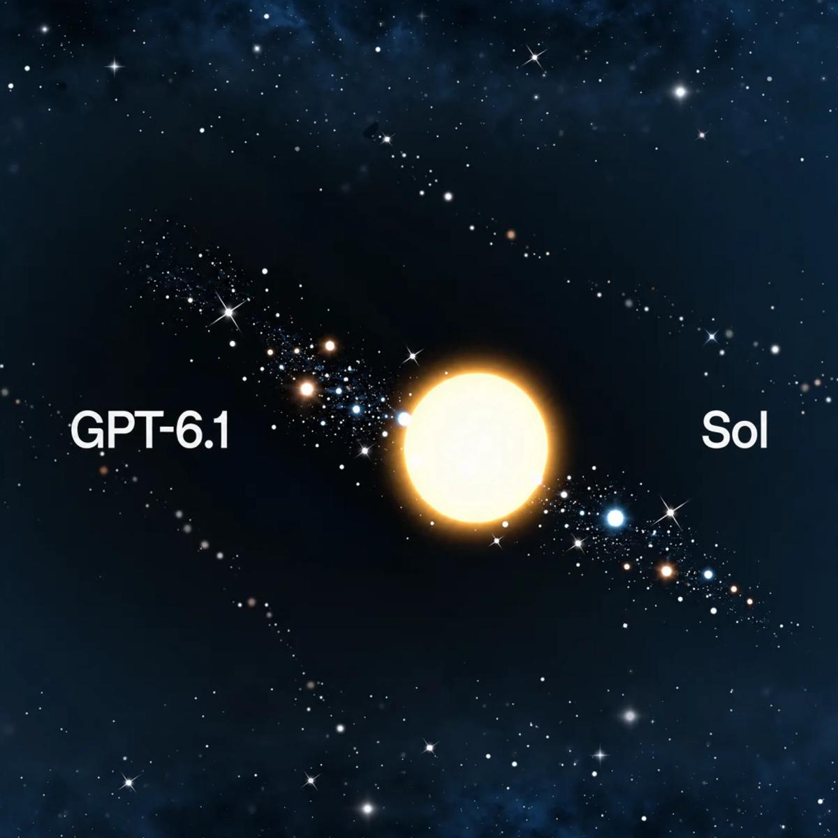 Benchmark chart comparing GPT-6.1 Sol intelligence and cost per task against other OpenAI models
