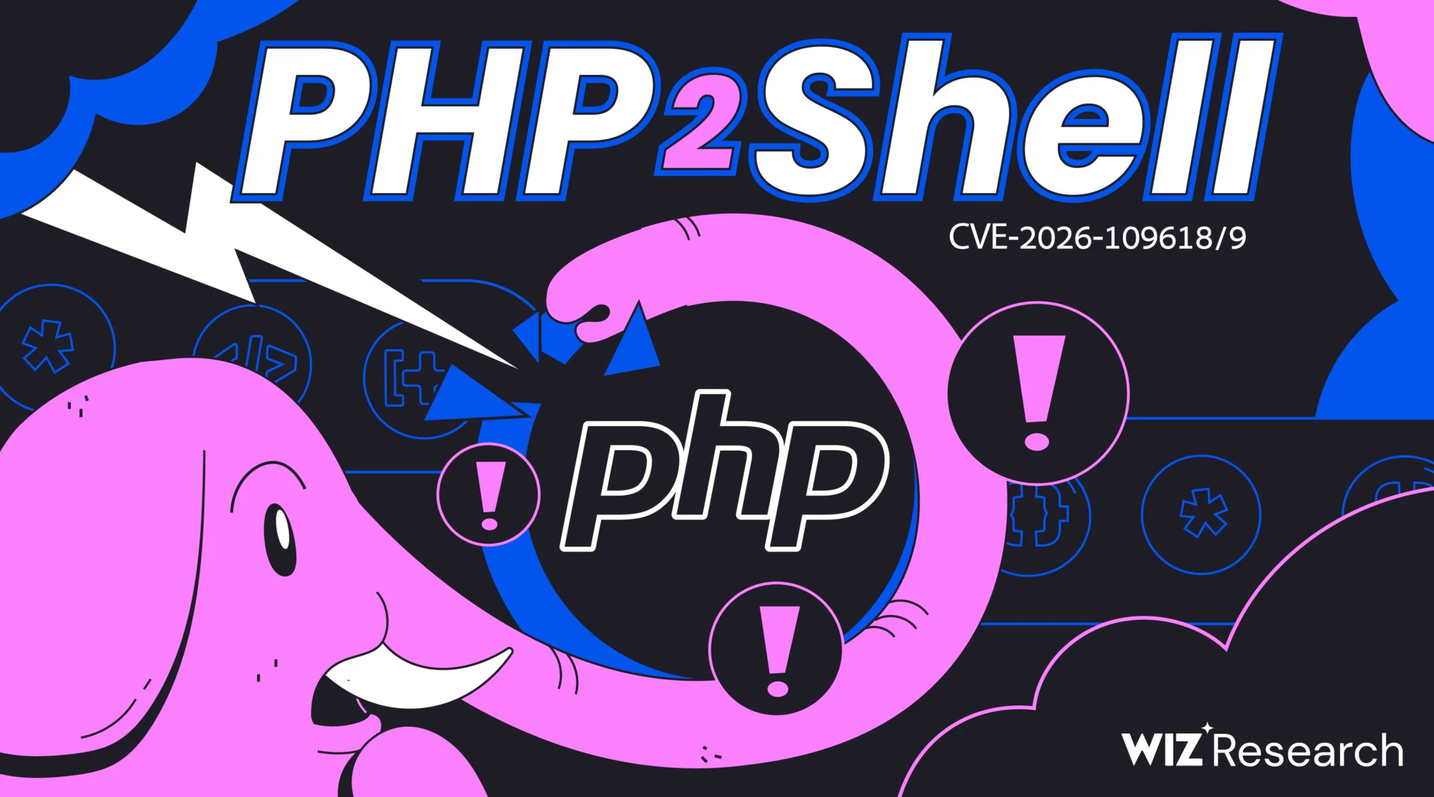 PHP2Shell vulnerability disclosure artwork from Wiz Research