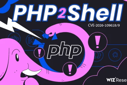 PHP2Shell vulnerability disclosure artwork from Wiz Research